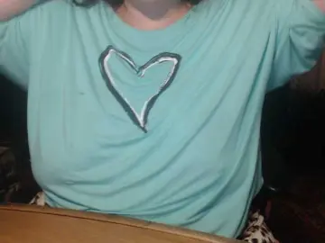 Bongacams Free Live Porn of tanyvel34