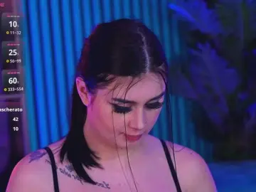 Bongacams Adult Video Chat of KendraMoon