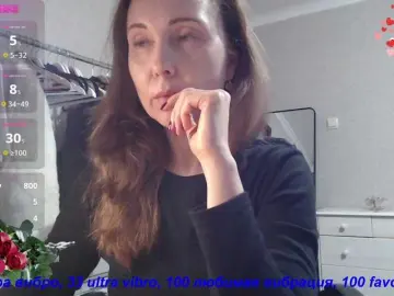 Bongacams Best Webcam of RussellTara