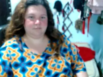 Bongacams Sex Cam of squirtbbw