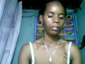 Bongacams Sex Cam of Fanihsexy