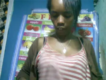 Bongacams Private Sex Chat of Fanihsexy