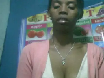 Bongacams Nude Webcam of Fanihsexy