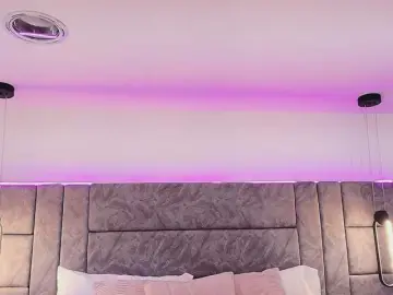 Bongacams Free Porn Cam of dakotra-megan