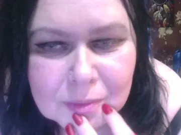 Bongacams Free Live Porn of CharleeKendall