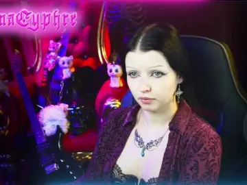 Bongacams Live Porn of NaughtyAnna