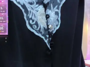 Bongacams Sex Chat of Dakshaa