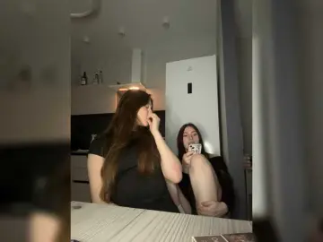 Bongacams Adult Webcams of TwinXXL