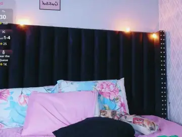 Bongacams Adult Video Chat of DirtyLittleSlut