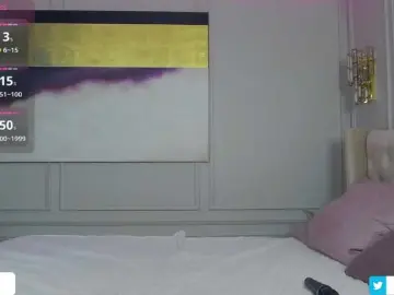 Bongacams Free Porn Cam of SugarDolly