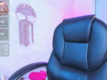 Bongacams Private Sex Chat of salma-isawwi