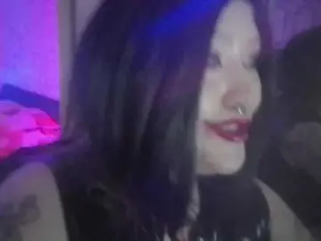 Bongacams Live Sex of Laura-Wicked