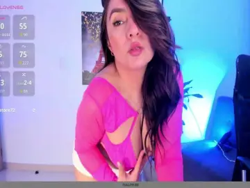 Bongacams Free Porn Cam of MaggieBrown