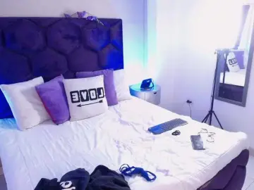 Bongacams Free Porn Cam of katrinadirtyx