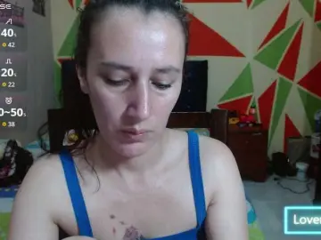 Bongacams Free Live Porn of Mariam-wish