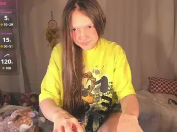 Bongacams Adult Webcam of Cute-Lolly