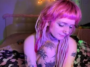 Bongacams Adult Webcam of mypussysweet
