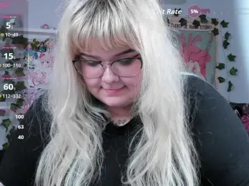 Bongacams Best Webcam of -CandyM1lky-