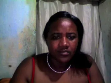 Bongacams Private Sex Chat of pussyblacky