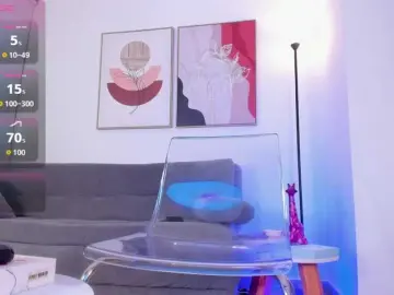 Bongacams Adult Webcams of Sofia-Jones