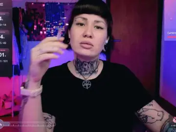 Bongacams Private Sex Chat of SenoritaDakota