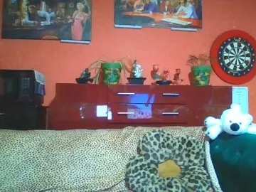 Bongacams Private Sex Chat of angelique4