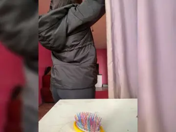 Bongacams Sex Cam of Family707