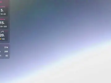 Bongacams Private Sex Chat of collegepawglovedaddy