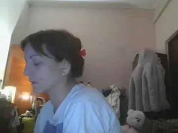 Bongacams Free Live Porn of sweetcandy1