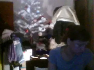 Bongacams Best Webcam of sweetcandy1