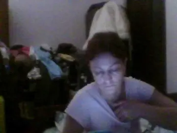 Bongacams Nude Webcam of sweetcandy1