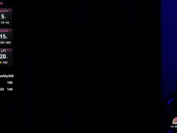 Bongacams Free Porn Cam of CreamyInk