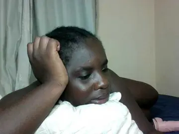 Bongacams Live Porn of Hotybobbies