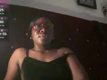 Bongacams Adult Webcams of Sweetbellea