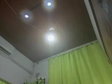 Bongacams Live Sex of candibella