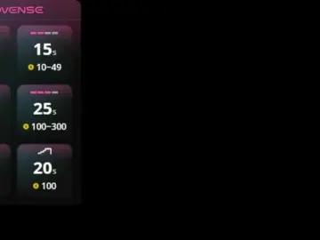 Bongacams Live Sex of Zoebolton1