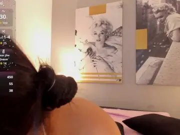 Bongacams Private Sex Chat of MiiaaCarter