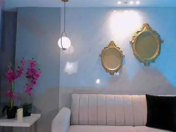 Bongacams Live Porn of CandaseRussell