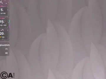 Bongacams Adult Webcam of Molly-Platt