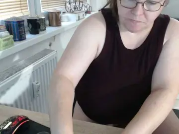 Bongacams Sex Cam of Bessy123