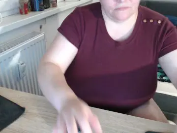 Bongacams Adult Webcam of Bessy123