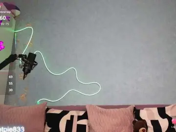 Bongacams Adult Webcam of SweetPie