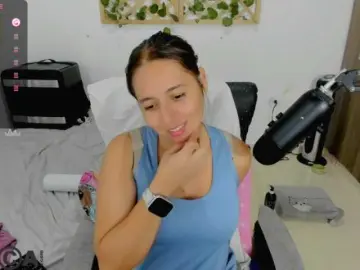 Bongacams Live Porn of isabelasweet