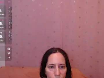 Bongacams Free Live Porn of aurorablu