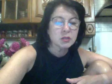 Bongacams Live Sex of Fiona7