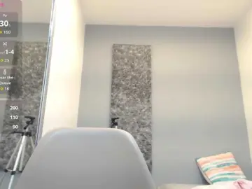 Bongacams Best Webcam of sammygale