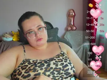 Bongacams Private Sex Chat of Jessica-Joy