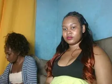 Bongacams Sex Cam of Triida