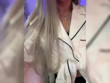 Bongacams Nude Webcam of HollyPolly111