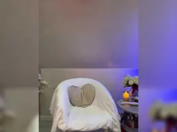 Bongacams Free Porn Cam of HollyPolly111